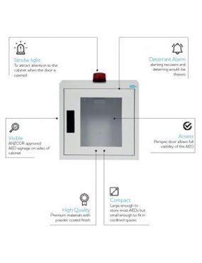 Cardiact Alarmed AED Cabinet with Strobe Light