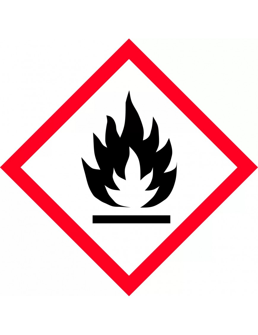 GHS Hazchem Labels – Flame Picto Metal