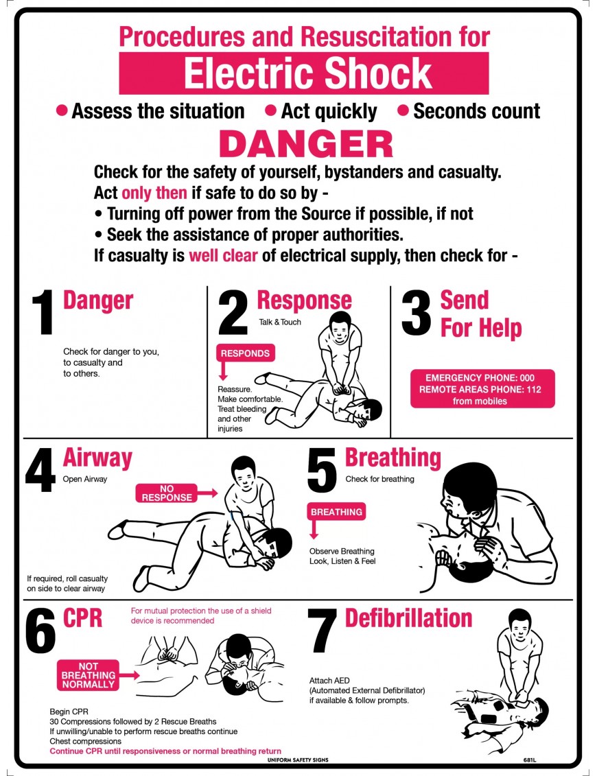 First Aid Sign - Electrical Shock Treatment 600x400mm Metal