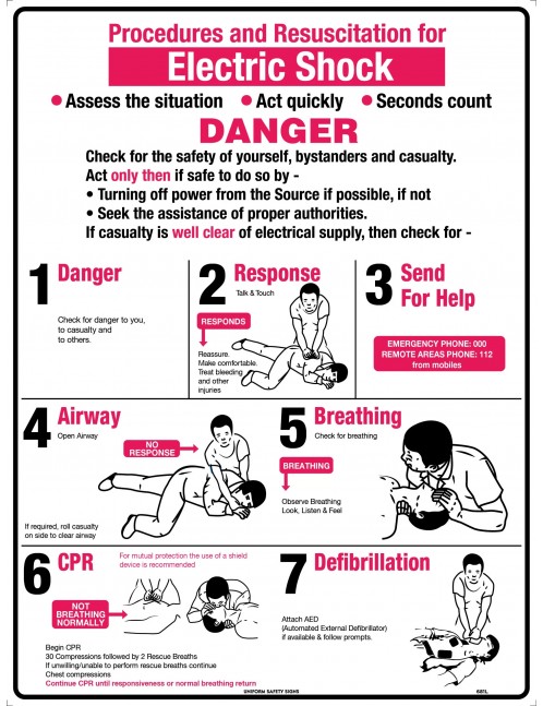 First Aid Sign - Electrical Shock Treatment 600x400mm Metal